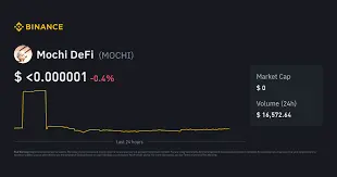 Mochi DeFi